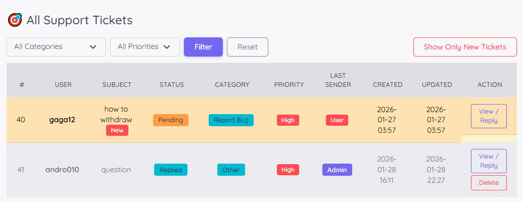 Support Ticket - Vie Faucet Script Addon
